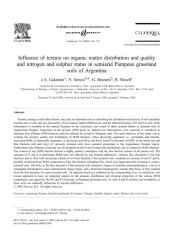 2004 Soil texture organic matter chemical properties Galantini et al Geoderma 123 143-152.pdf