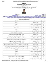 arshad3.sanjeshp.ir_94_ED_Print.pdf